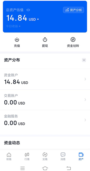 BTC合约界面