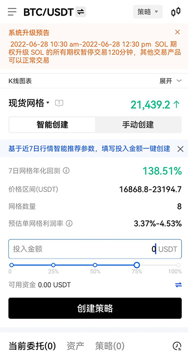 热门币种列表